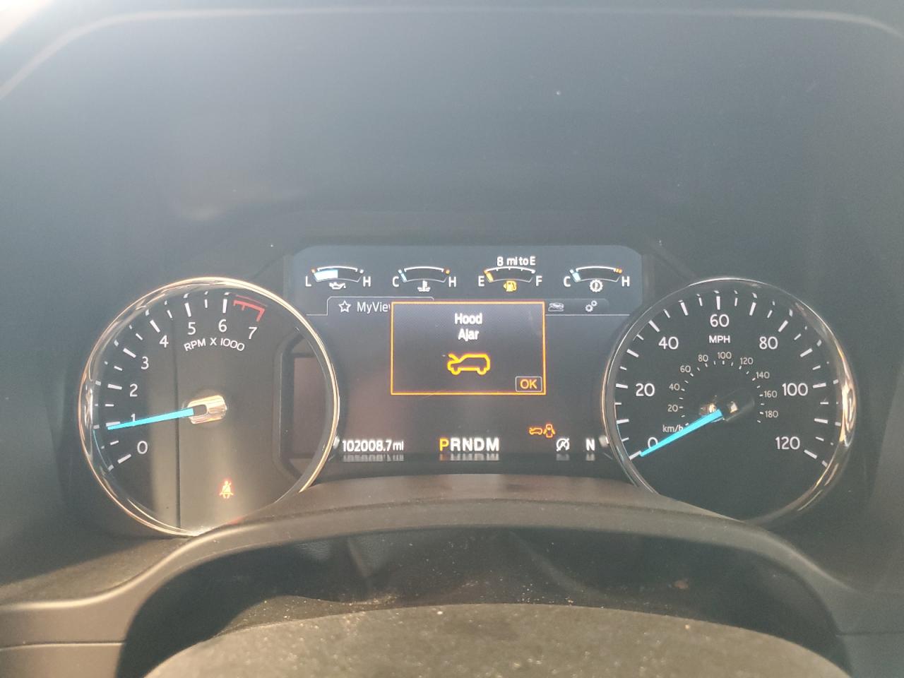 Ford Expedition Limited