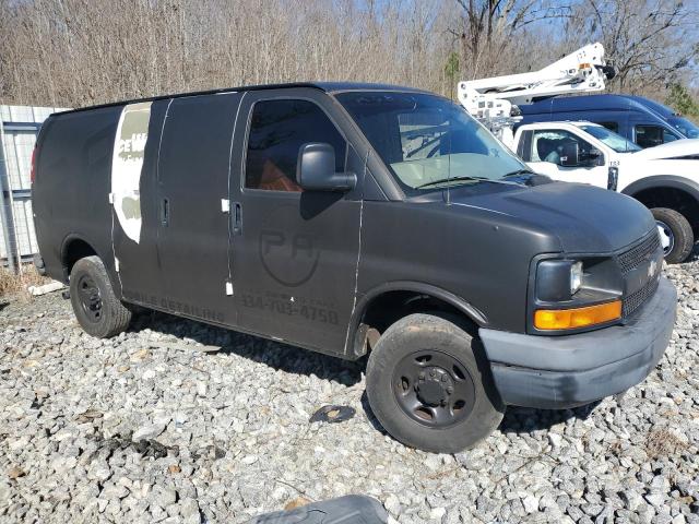 Chevrolet Express