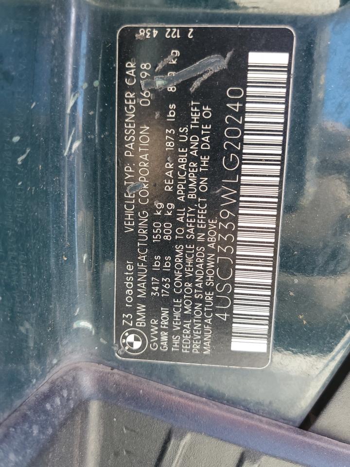 BMW Z Series 2.8