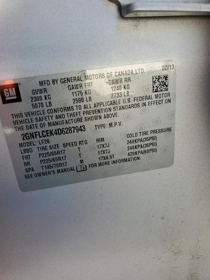 Chevrolet Equinox Ls