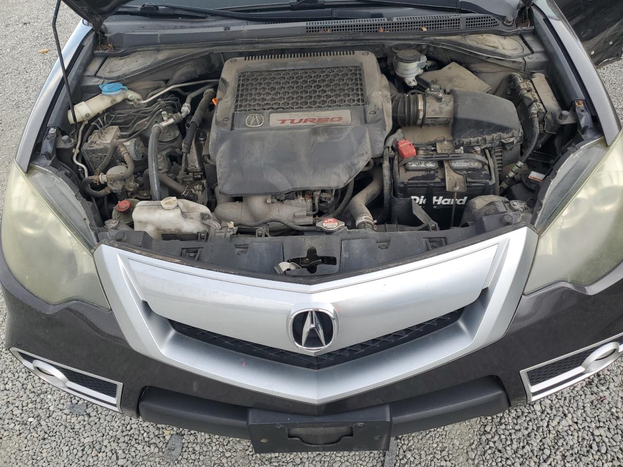 Acura RDX