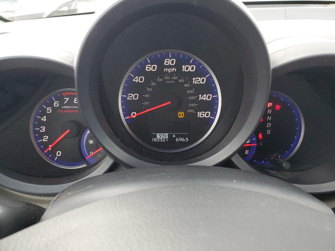 Acura RDX