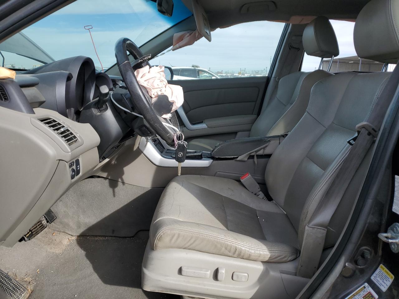 Acura RDX Technology