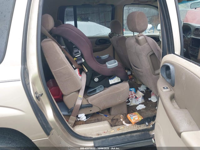 Chevrolet Trailblazer Ls