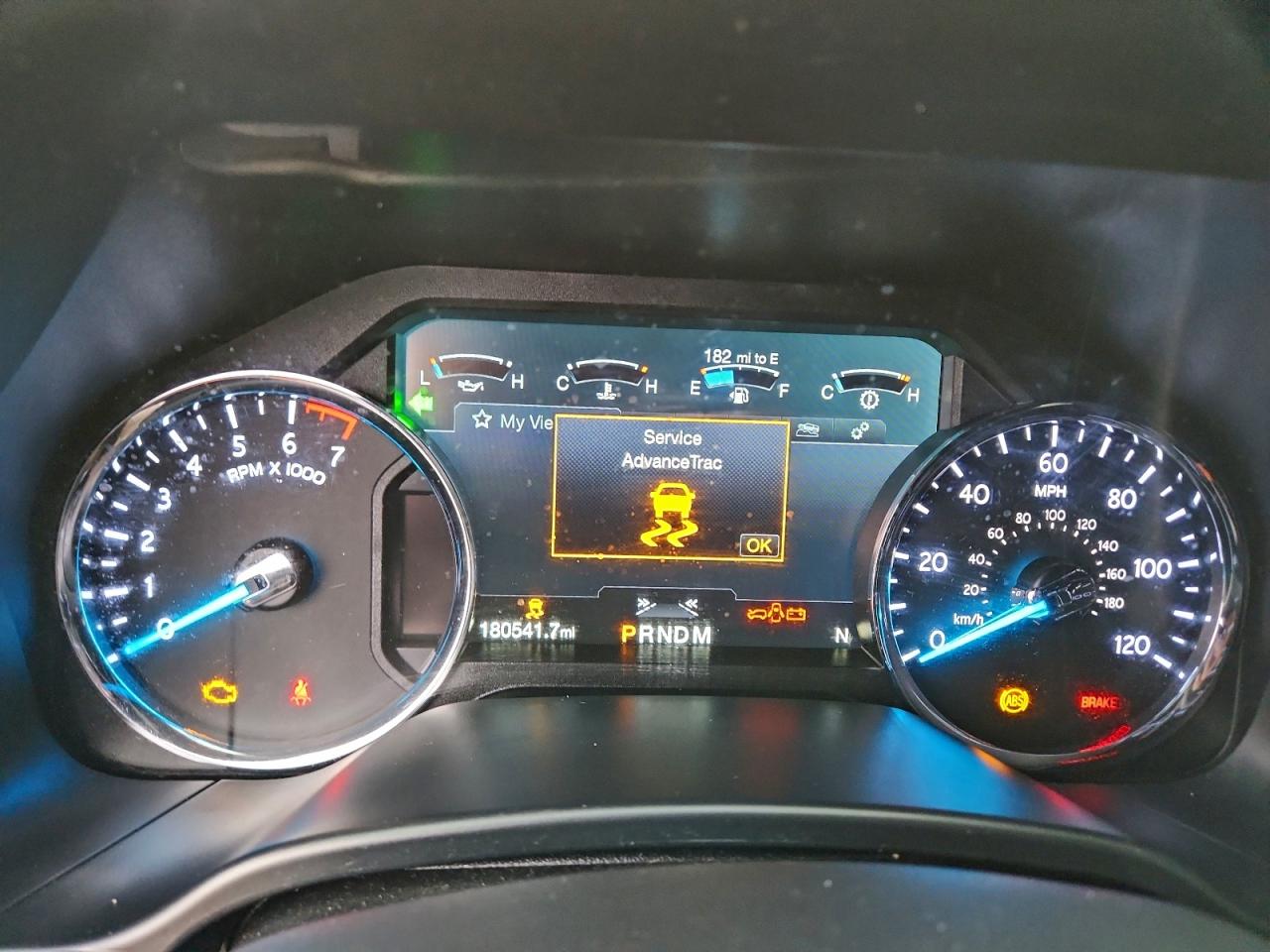 Ford Expedition Limited
