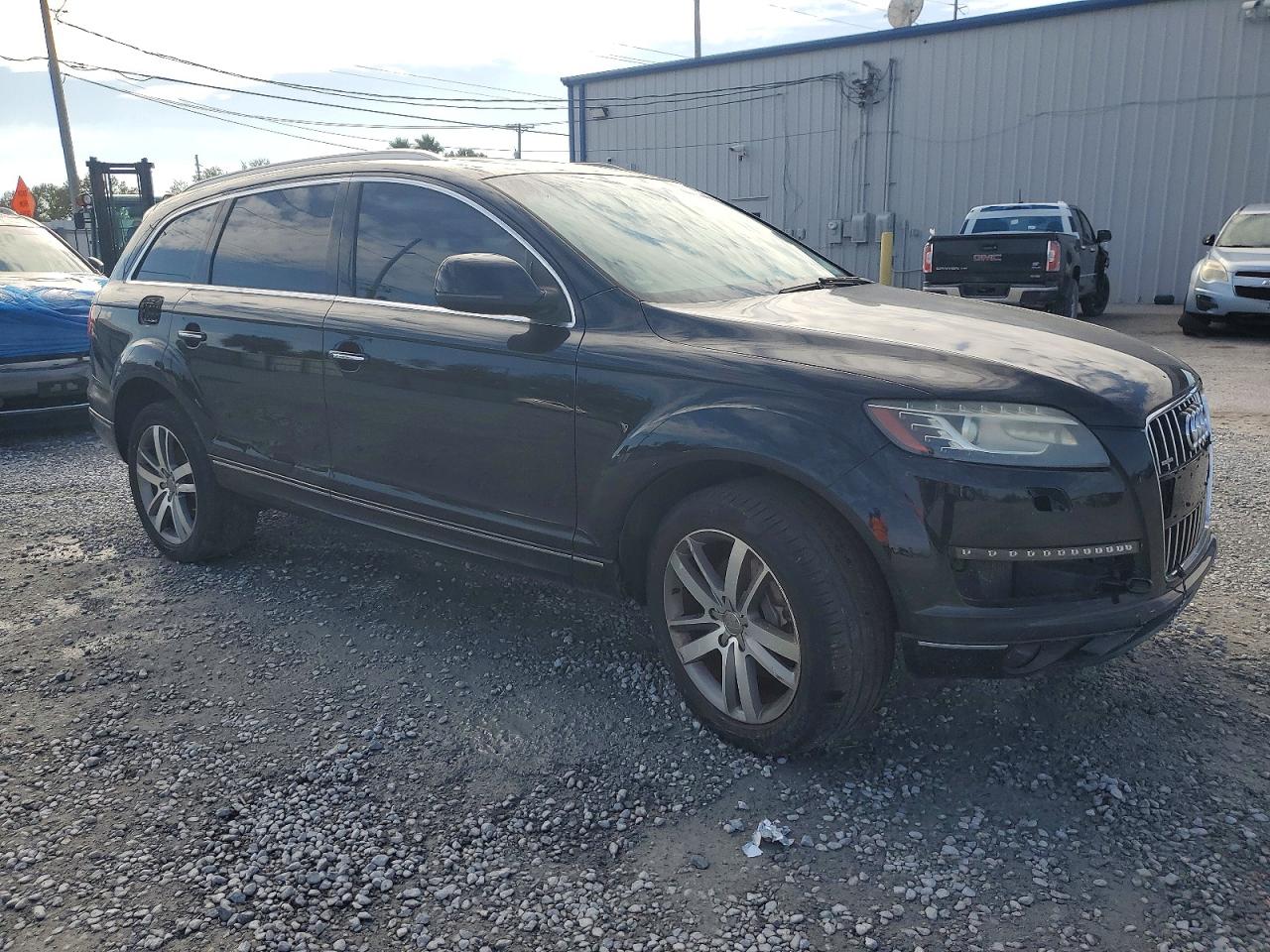 Audi Q7 Premium Plus