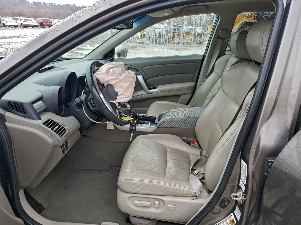 Acura RDX