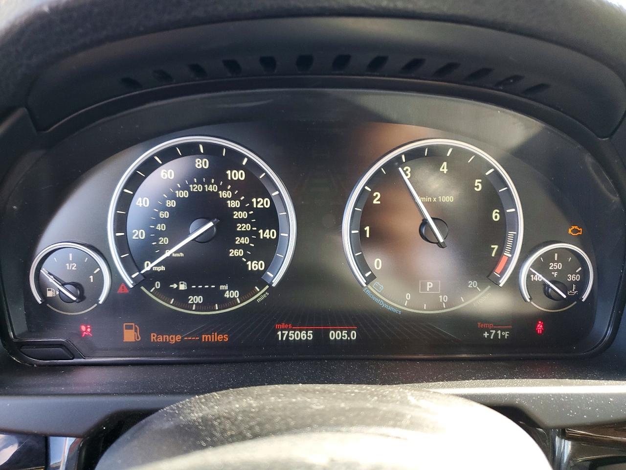 BMW X Series Sdrive35i