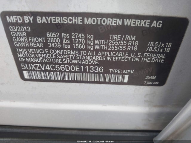 BMW X Series