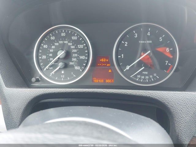 BMW X Series