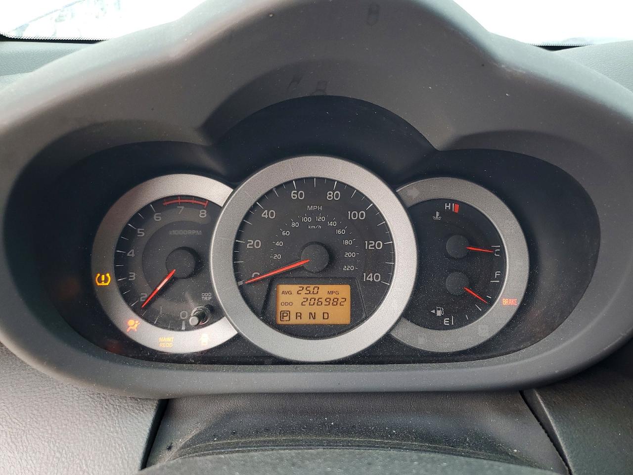Toyota RAV4 Sport