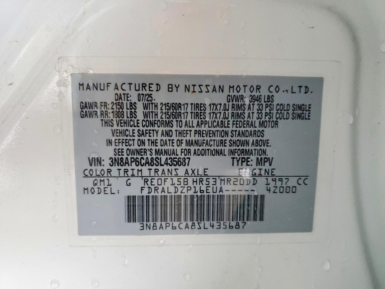 Nissan Kicks Sv