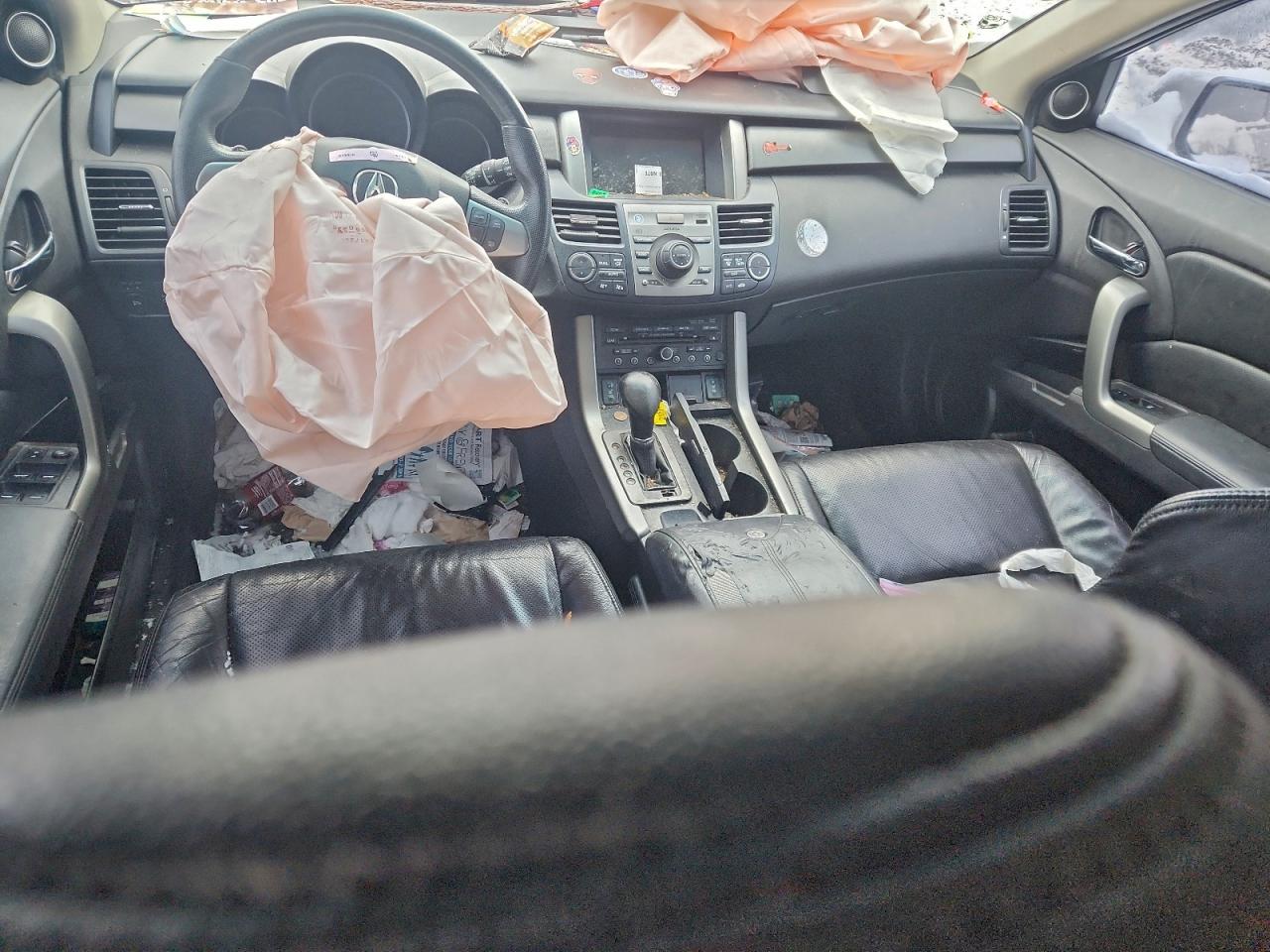 Acura RDX Technology