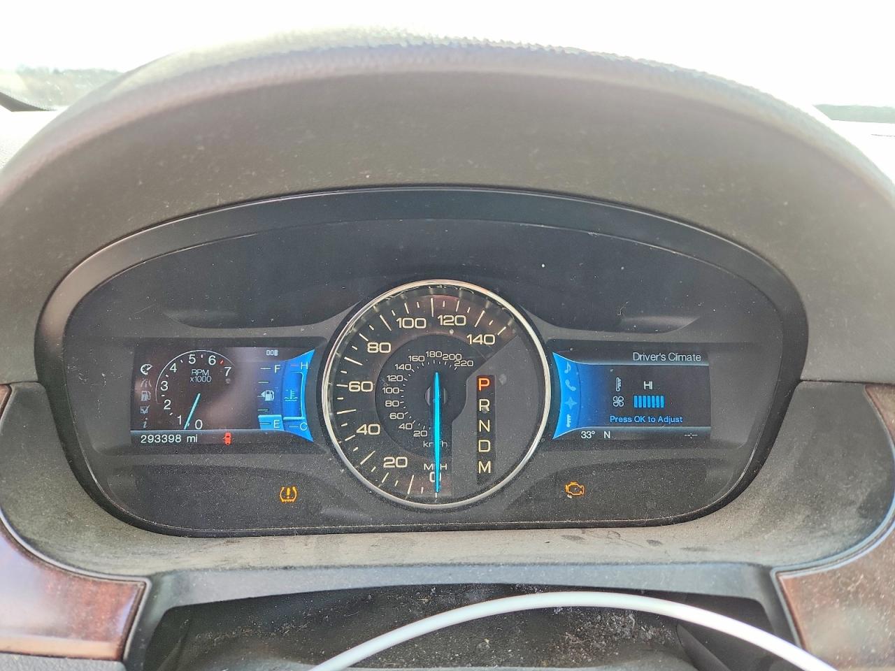 Ford Edge Limited