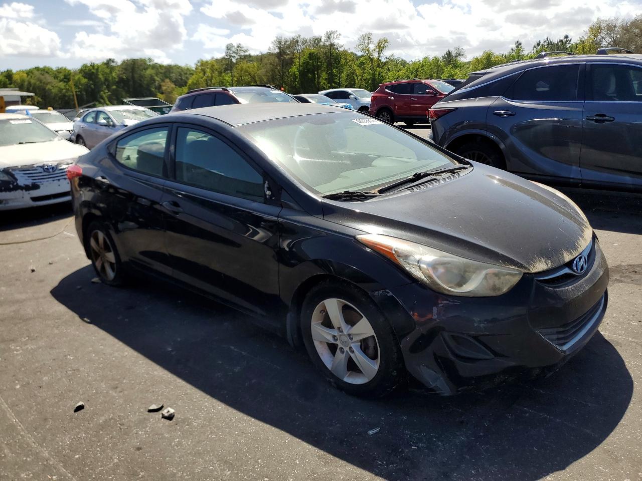 Hyundai ELANTRA Gls