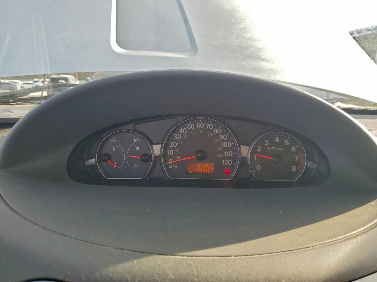 Saturn Ion Level 2