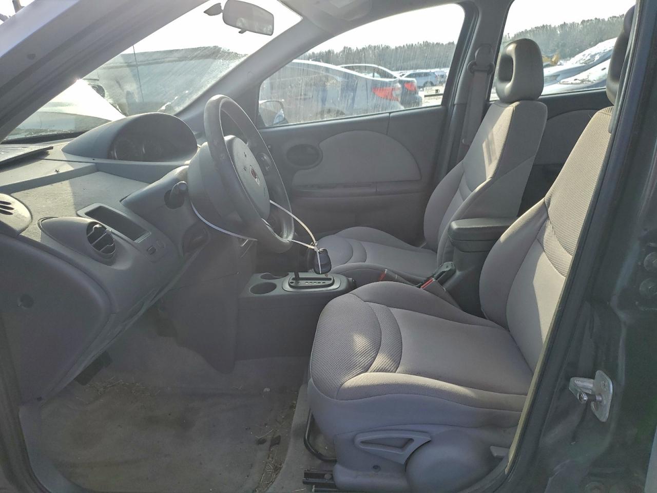 Saturn Ion Level 2