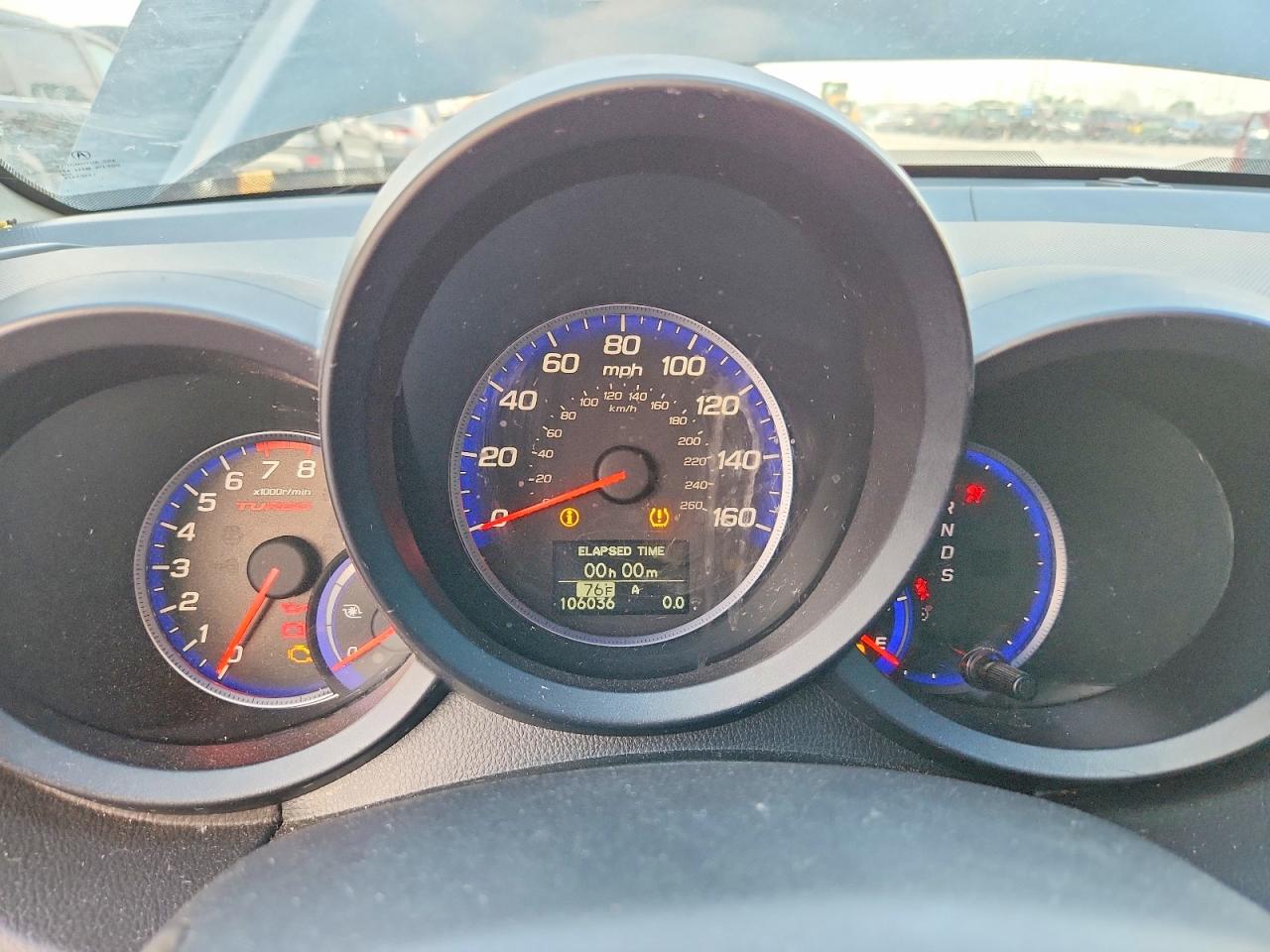 Acura RDX