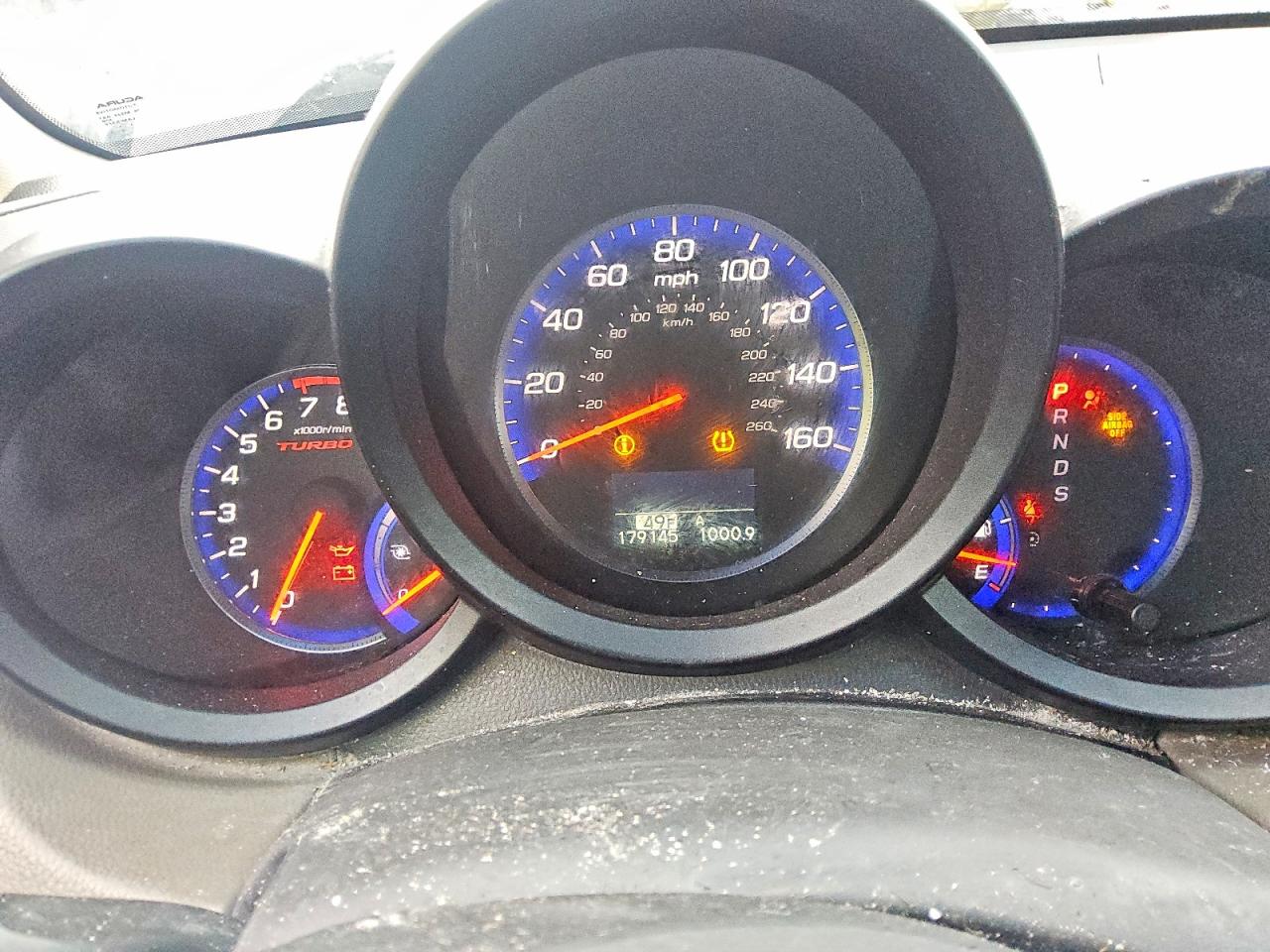 Acura RDX