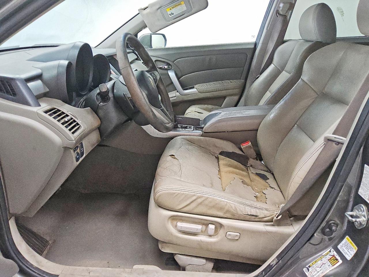 Acura RDX