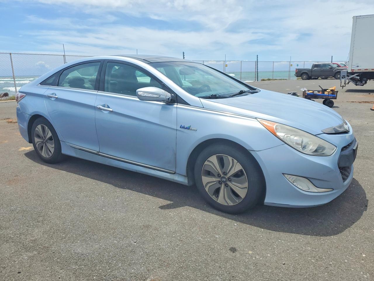 Hyundai SONATA Limited