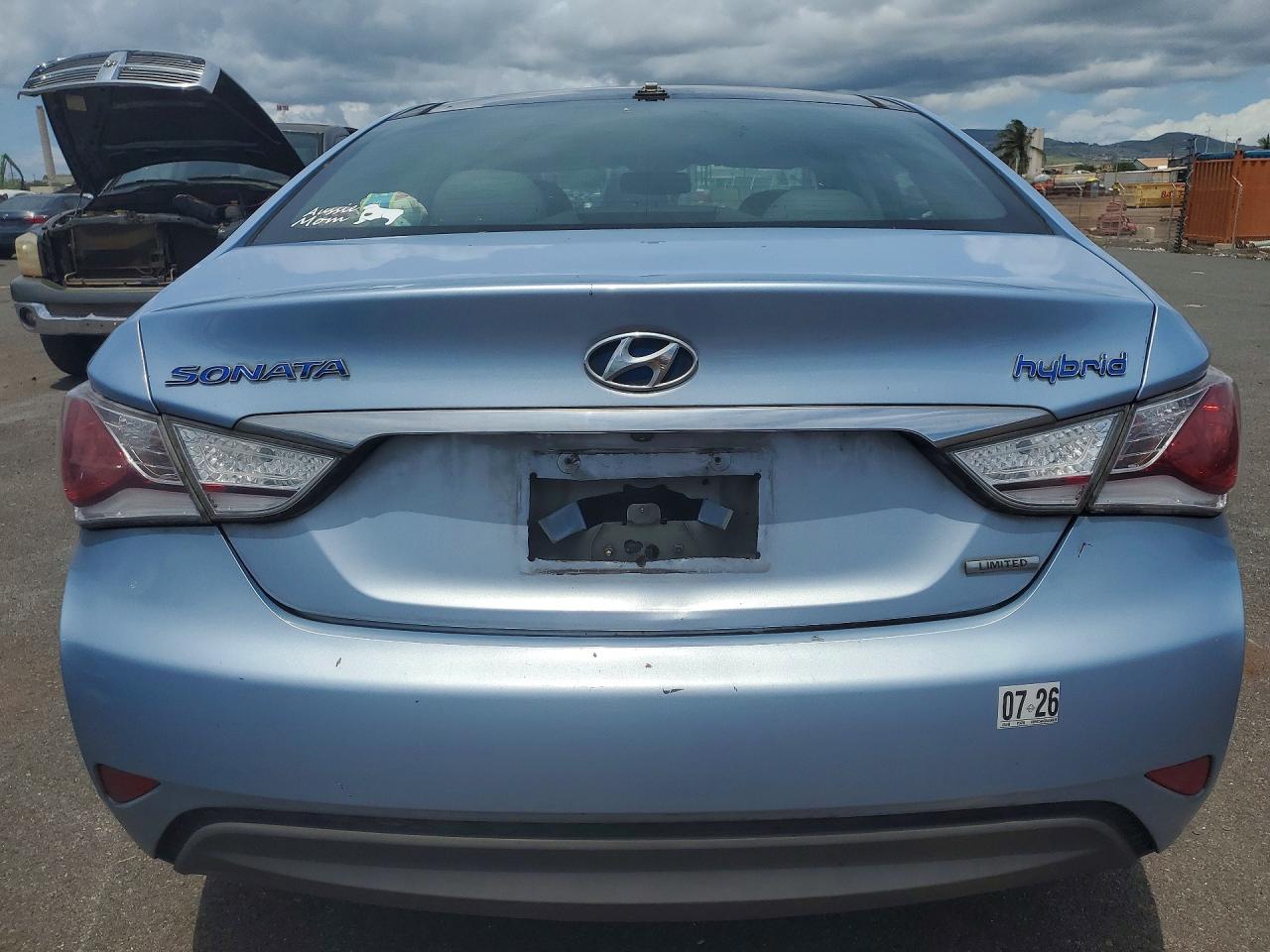 Hyundai SONATA Limited