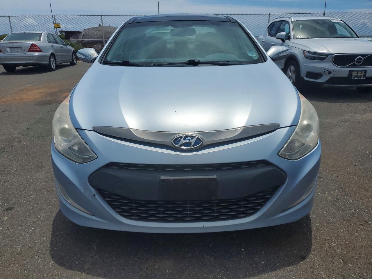 Hyundai SONATA Limited