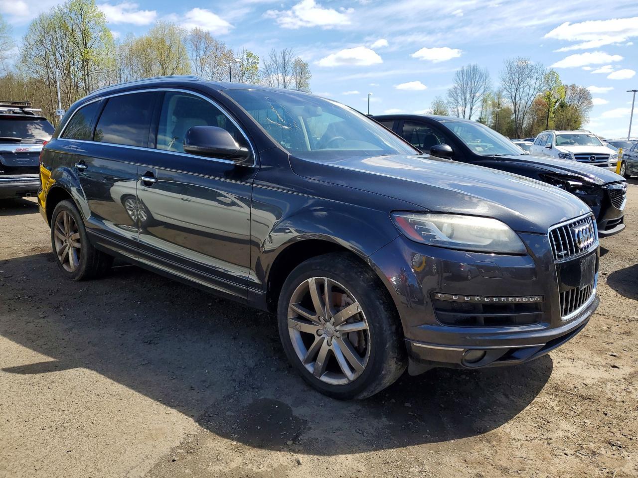 Audi Q7 Premium Plus