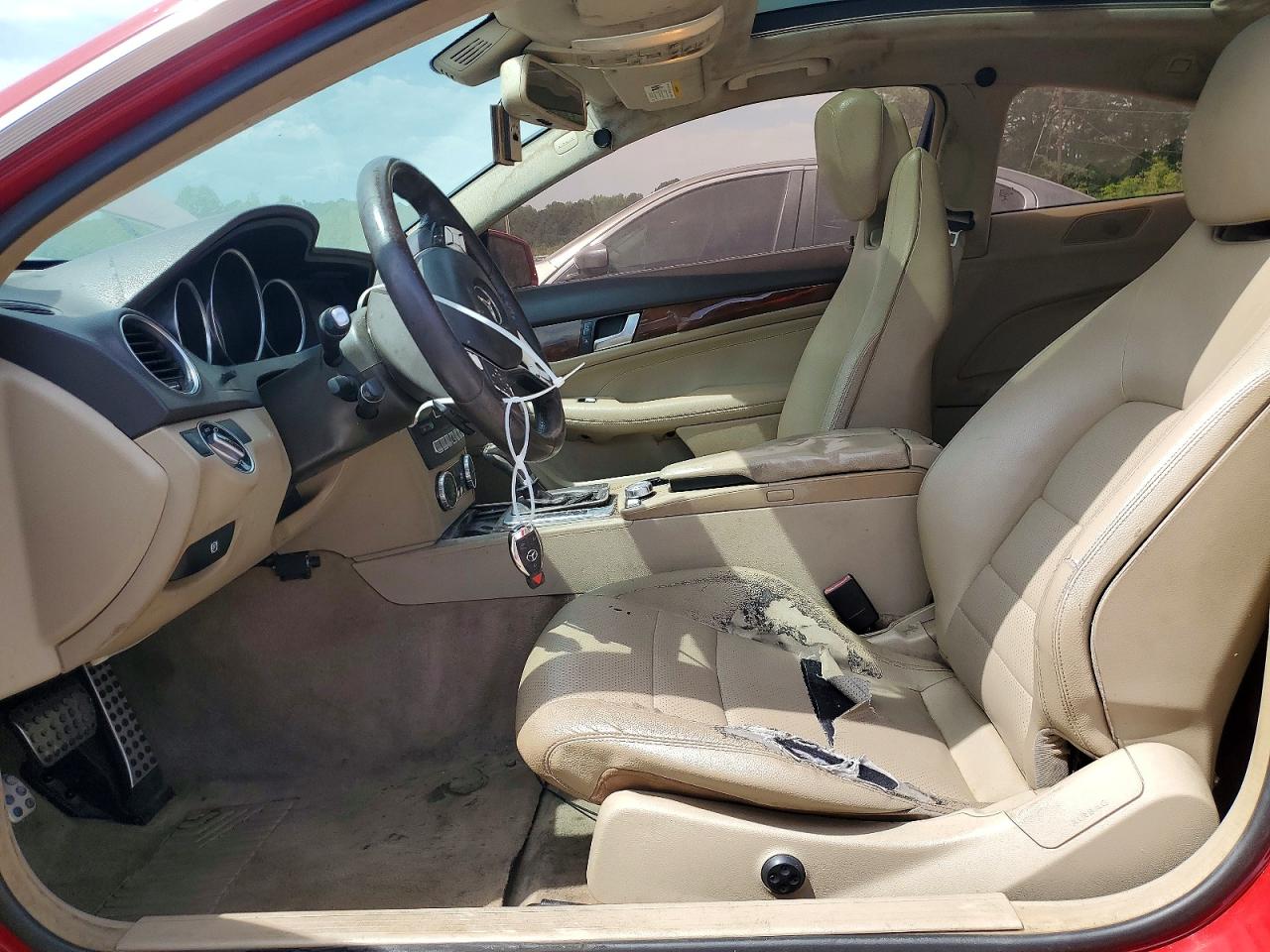 Mercedes-Benz C-Class 250