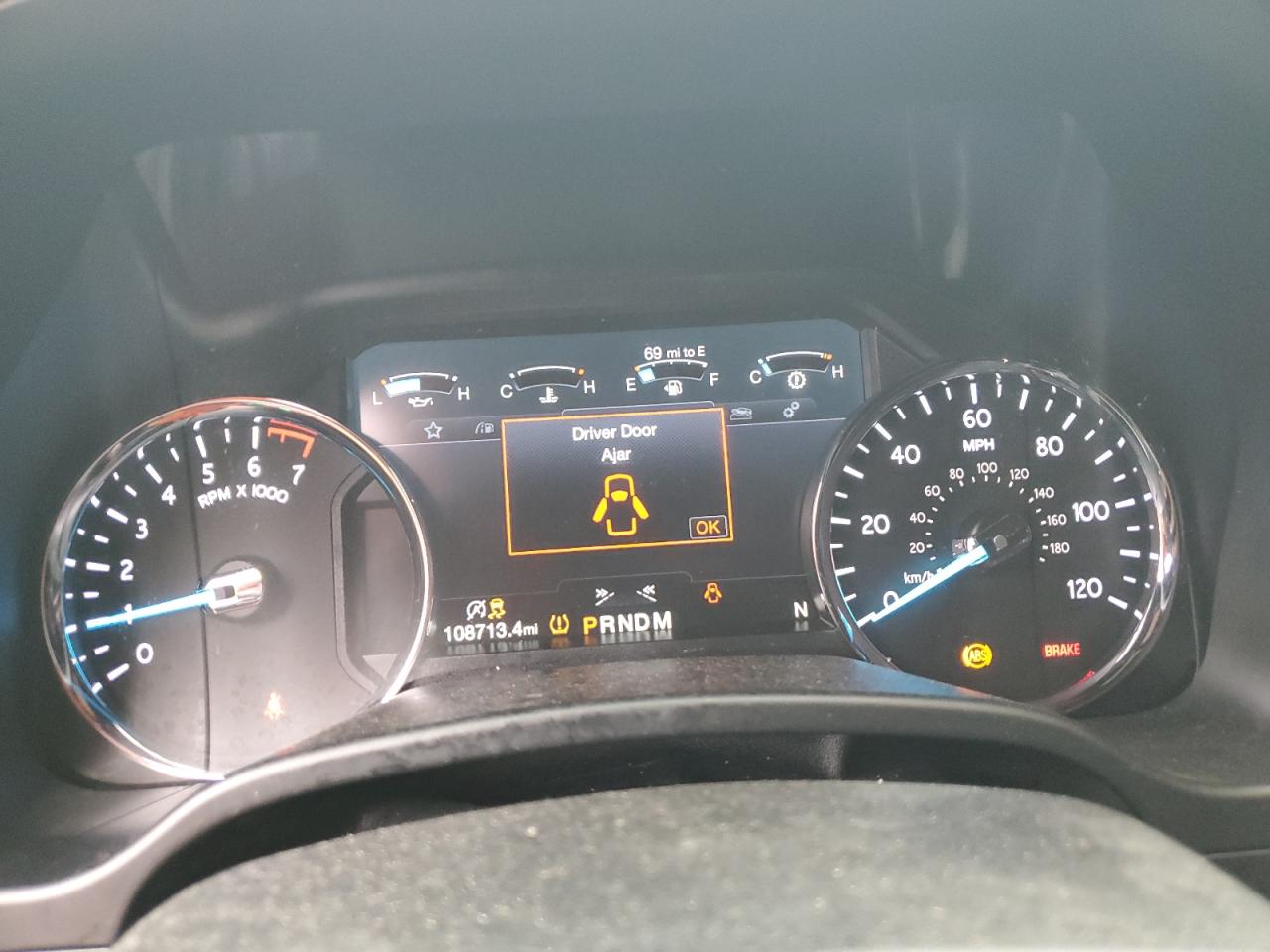 Ford Expedition Limited