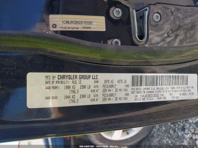 Jeep Patriot Limited
