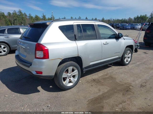 Jeep Compass Sport