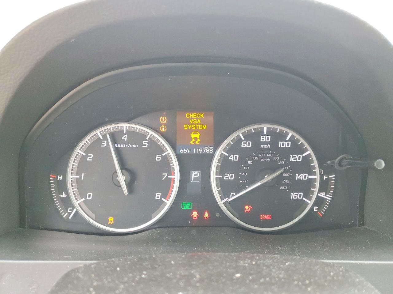 Acura RDX