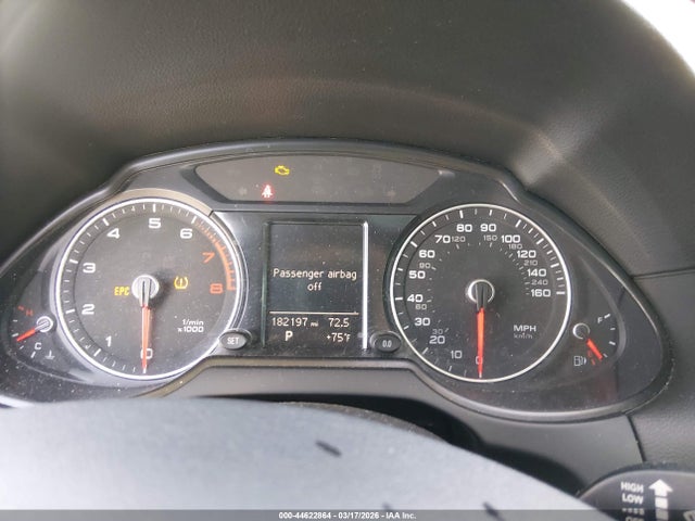 Audi Q5 2.0t Premium