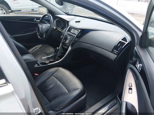 Hyundai SONATA Ltd
