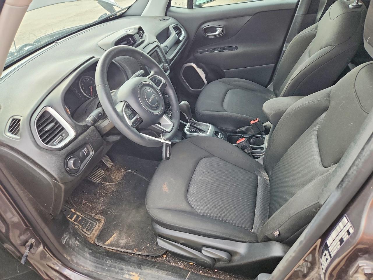 Jeep Renegade Sport