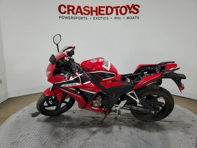 Honda Cbr Cycle