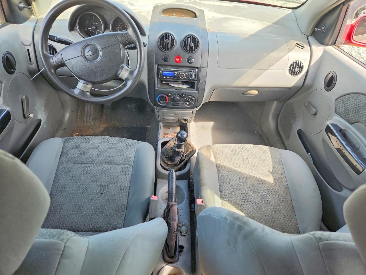 Chevrolet Aveo
