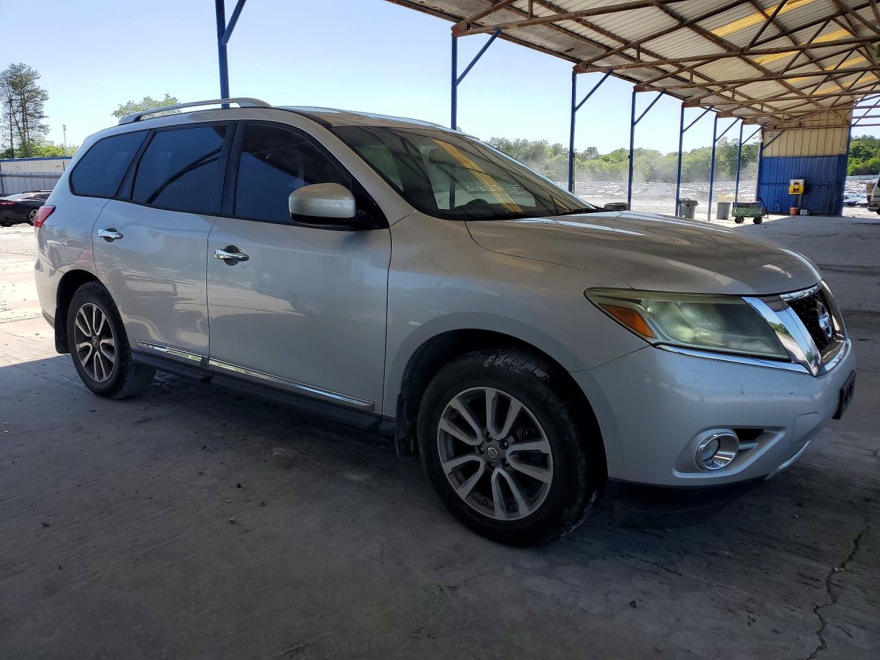 Nissan Pathfinder S