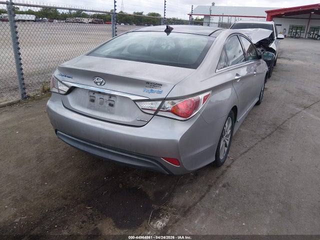 Hyundai SONATA Limited