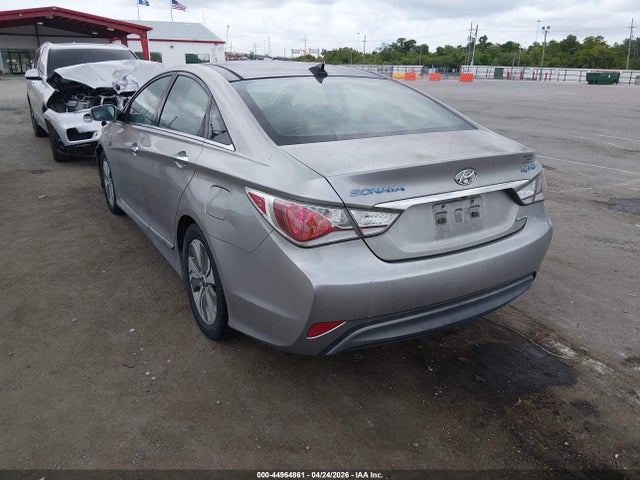 Hyundai SONATA Limited