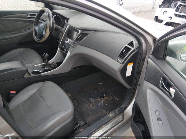 Hyundai SONATA Limited