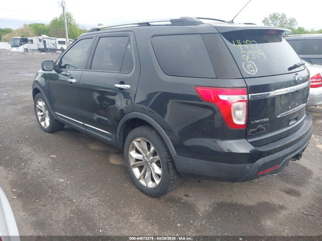Ford Explorer Limited