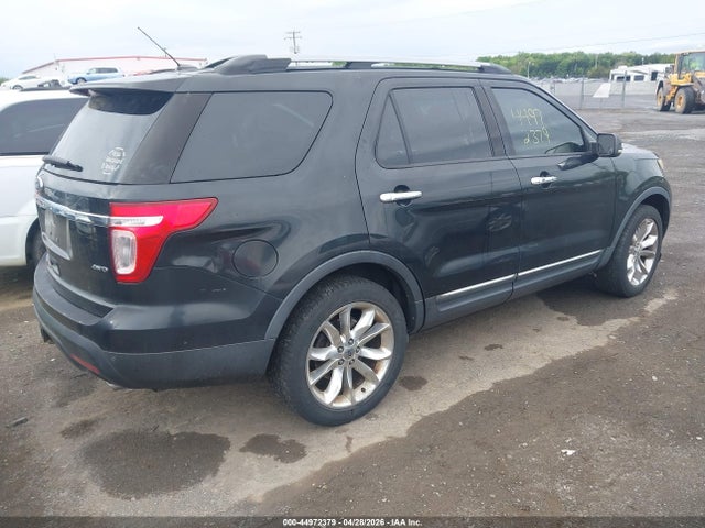 Ford Explorer Limited