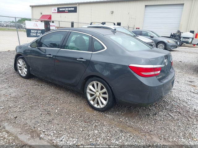 Buick Verano Convenience Group