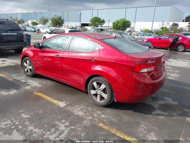 Hyundai ELANTRA Gls
