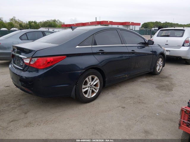 Hyundai SONATA Gls