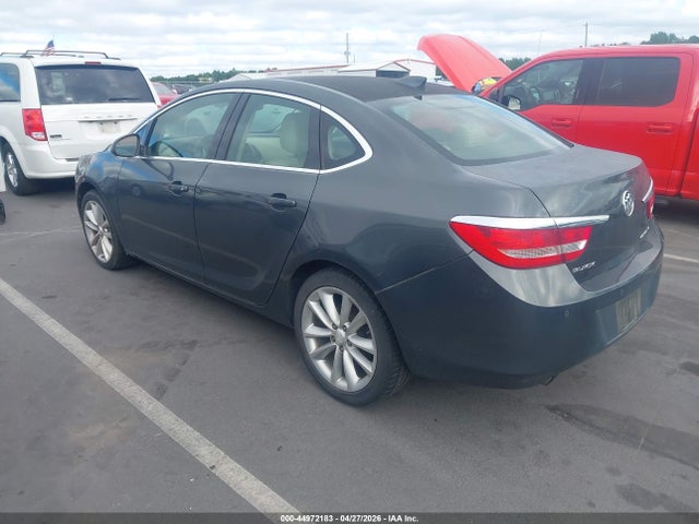 Buick Verano Convenience Group
