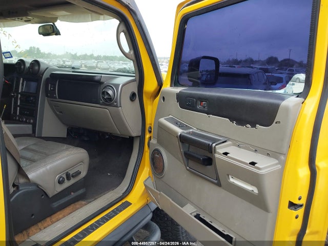 HUMMER H2