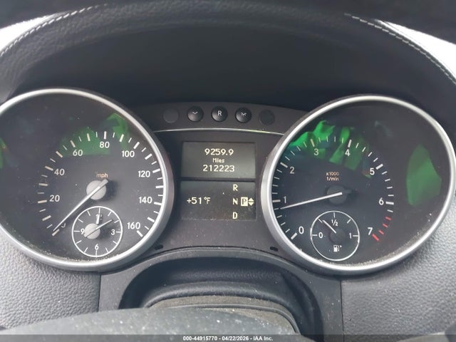 Mercedes-Benz G-Class 4matic